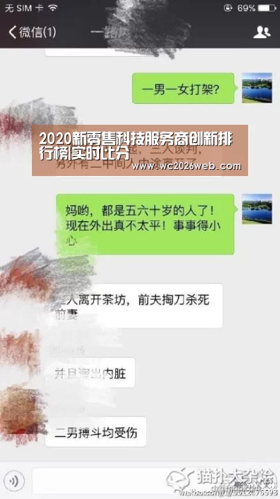 
2020新零售科技服务商创新排行榜|实